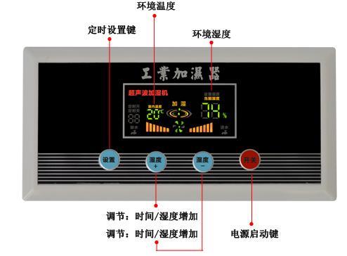 薄膜開(kāi)關(guān)在濕佳HR-09D加濕機(jī)上的外觀圖